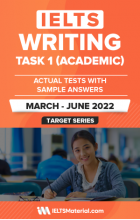 کتاب آیلتس آکالدمیک رایتینگ اکچوال IELTS Academic Writing Actual Tests Task 1 March to June 2022